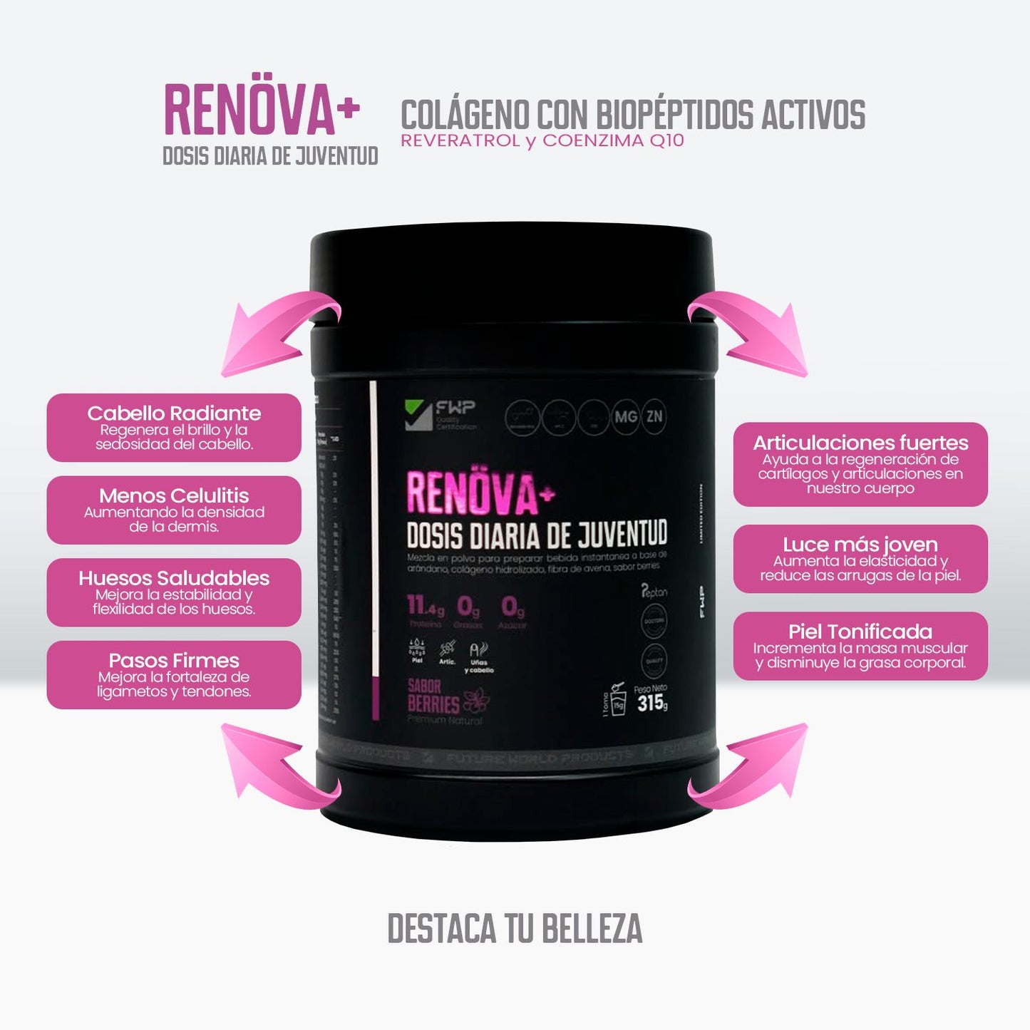 RENÖVA+ - Tu Dosis Diaria de Juventud y Vitalidad